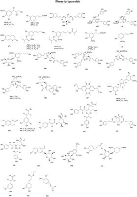 A review on ethnobotany, phytochemistry, and pharmacology of the genus Duhaldea DC